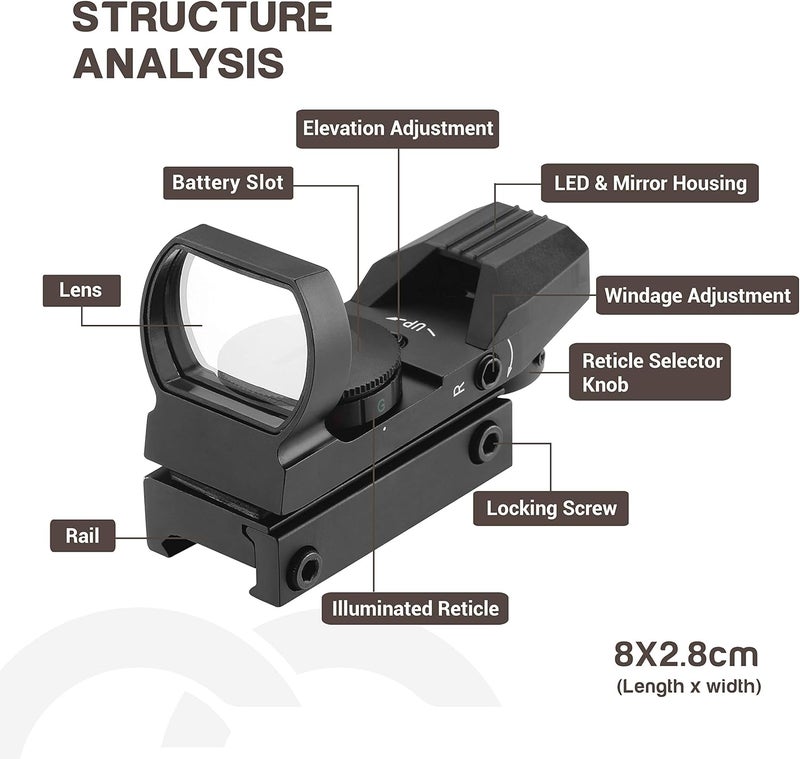 ESSLNB Red Green Dot Sight Reflex Sight Scope with 4 Reticles and 20/22mm Rail Mounts Waterproof Shockproof with 5 Adjustable Brightness - Image 5